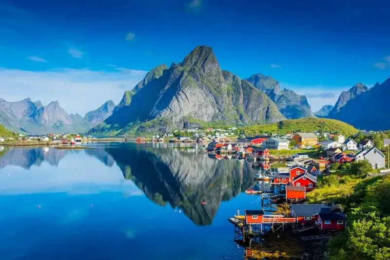 Ile Norwegia ma ludności?
